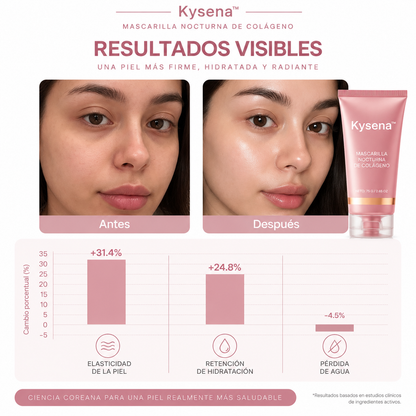 Mascarilla Nocturna de Colágeno - Kysena™